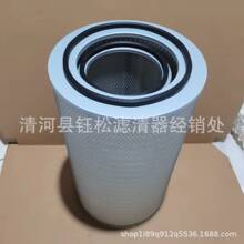 ���ҹ�Ӧ AF1828������о AF1894���� P181043 CA2541 ����������