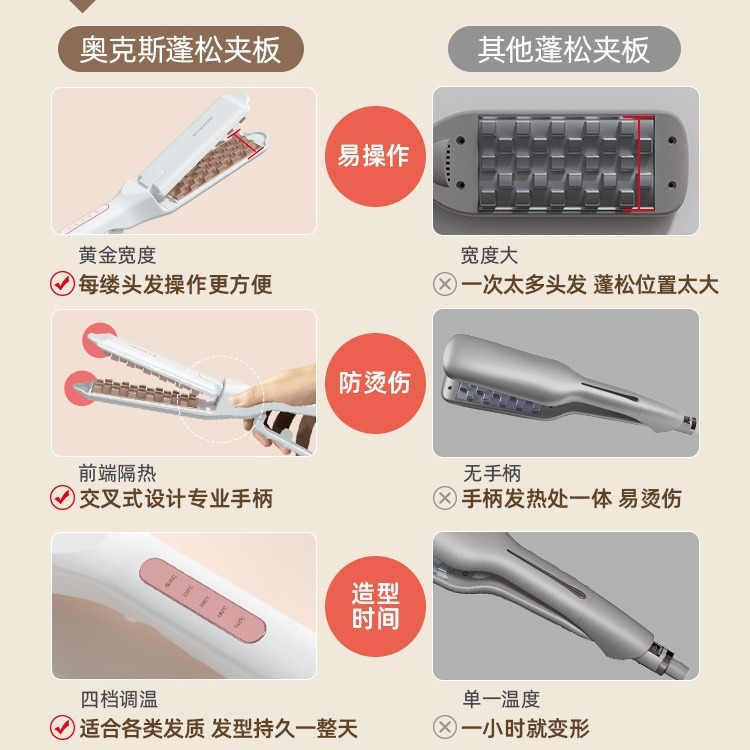 オックスのトウモロコシは板のトウモロコシを挟みます。|undefined