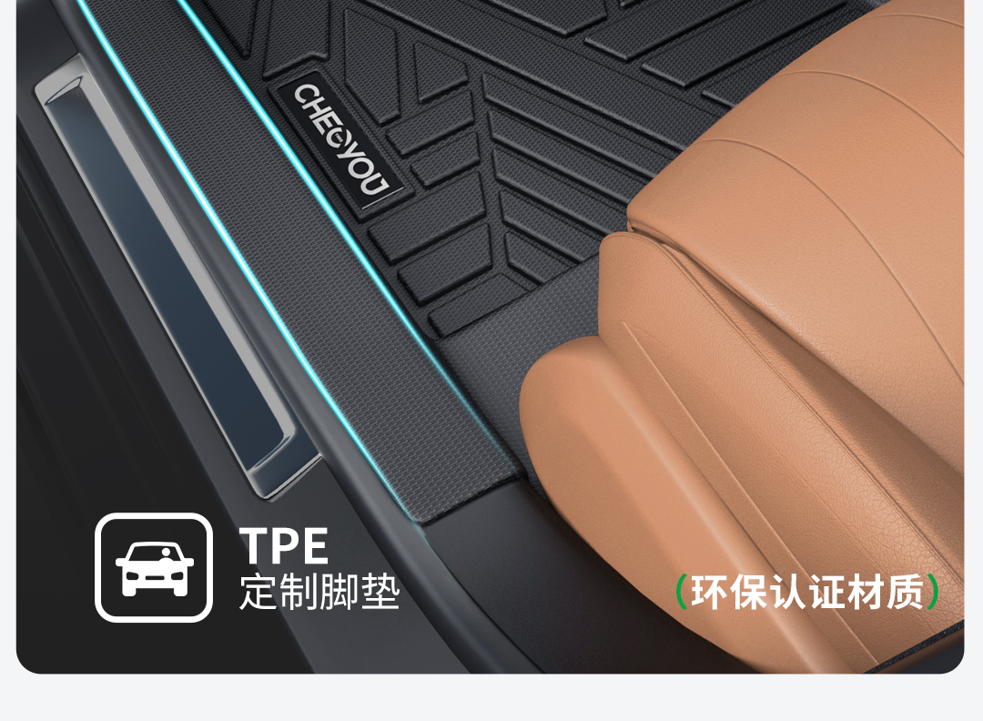 Suitable for Door Sill Car Floor Mats, Fully Enclosed Car Mats, Car Floor Mats, Car Floor Mats, Special Car All-Inclusive