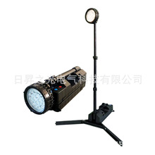 FW6117 LED��������ƶ��Ƴ���ֱ��