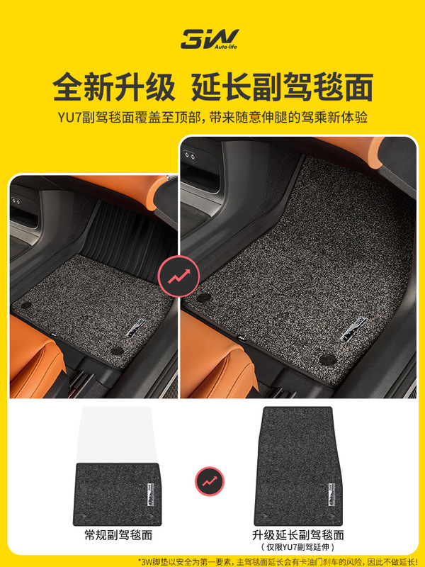 3W全TPE脚垫适用小米YU7 Pro/Max SU7/Ultra专用汽车脚垫后备箱垫|undefined