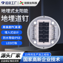 ̫ܵᔟTXlǶʽʾͨЙMܵ􏊹