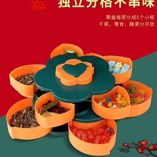 ���P�p�ݼ��ÿ͏d������D�ǹ��й��Ӹɹ���ʳ�ռ{�p��ˮ���P