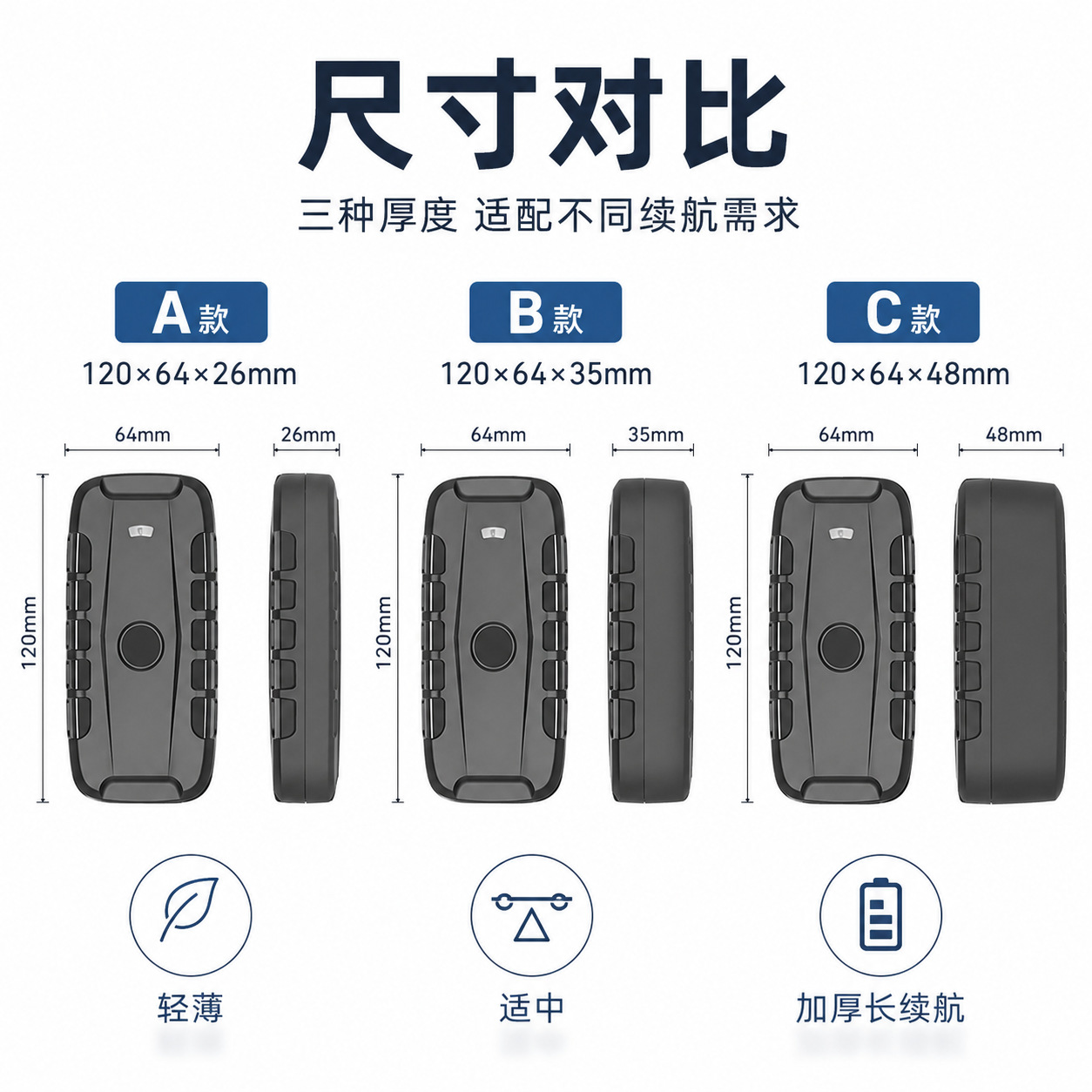 4G Beidou Locator GPS Strong Magnetic Wireless No-Installation 20,000mAh Large Capacity Tracking Anti-Theft 180-Day Battery Life