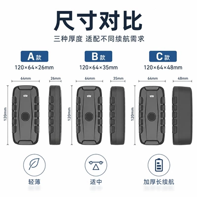 Anti-Theft 180-Day Battery Life, GPS Locator