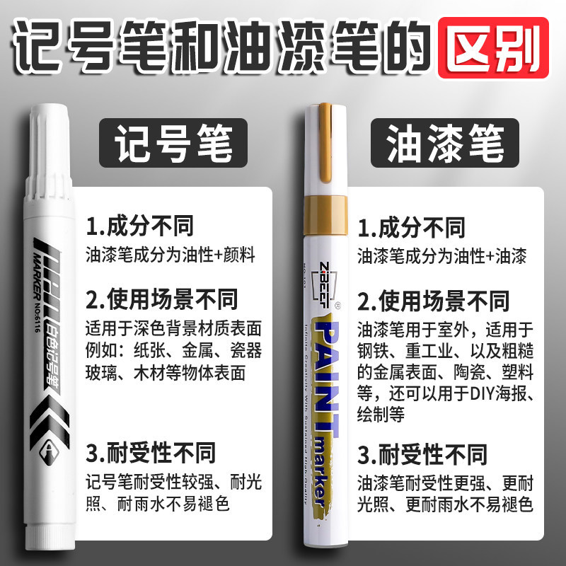 Bolígrafo blanco no decolor impermeable no borrable bolígrafo de cabeza gruesa logística de gran capacidad expreso no desvanecido vidrio plástico