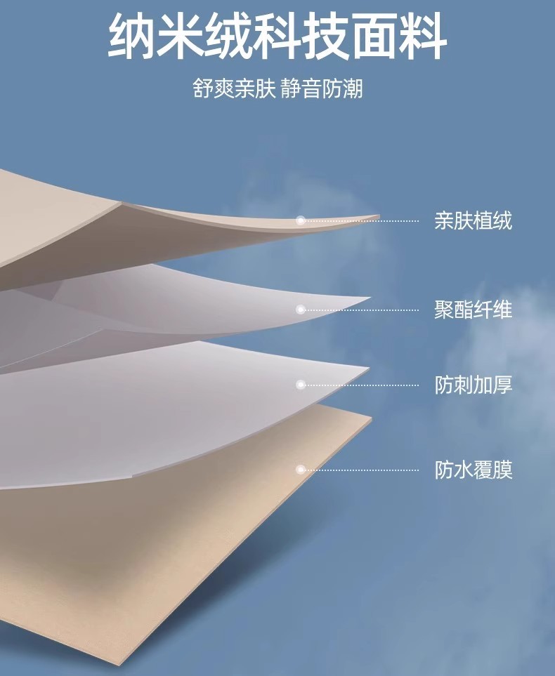 Long-distance travel essential】SUV car inflatable bed, trunk air mattress, in-car sleeping essential