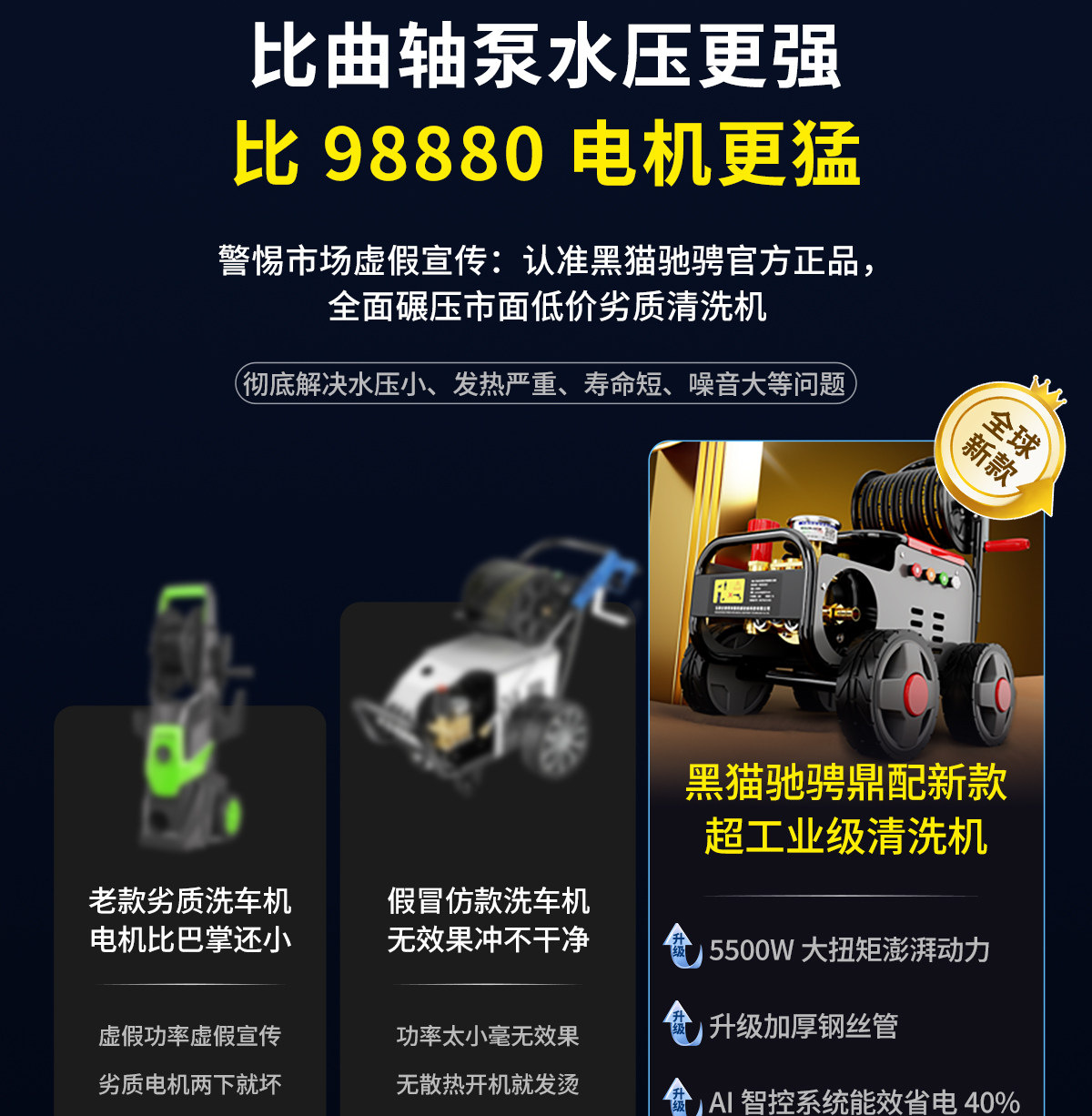 Black Cat Ching 220V New High-Pressure Washer for Home Car Washing, Powerful Floor Cleaning, Commercial Car Washer