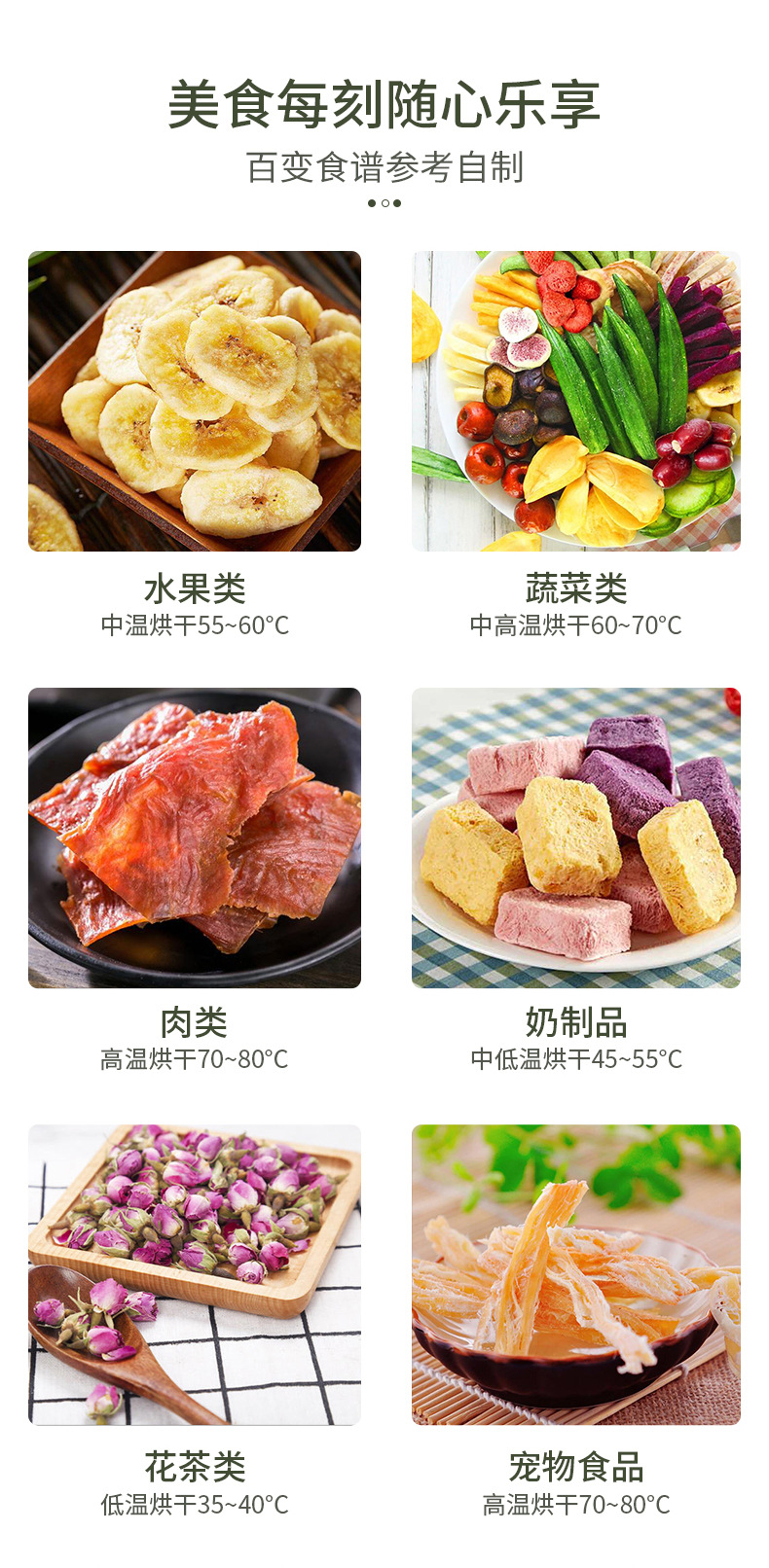 干果机详情页_03