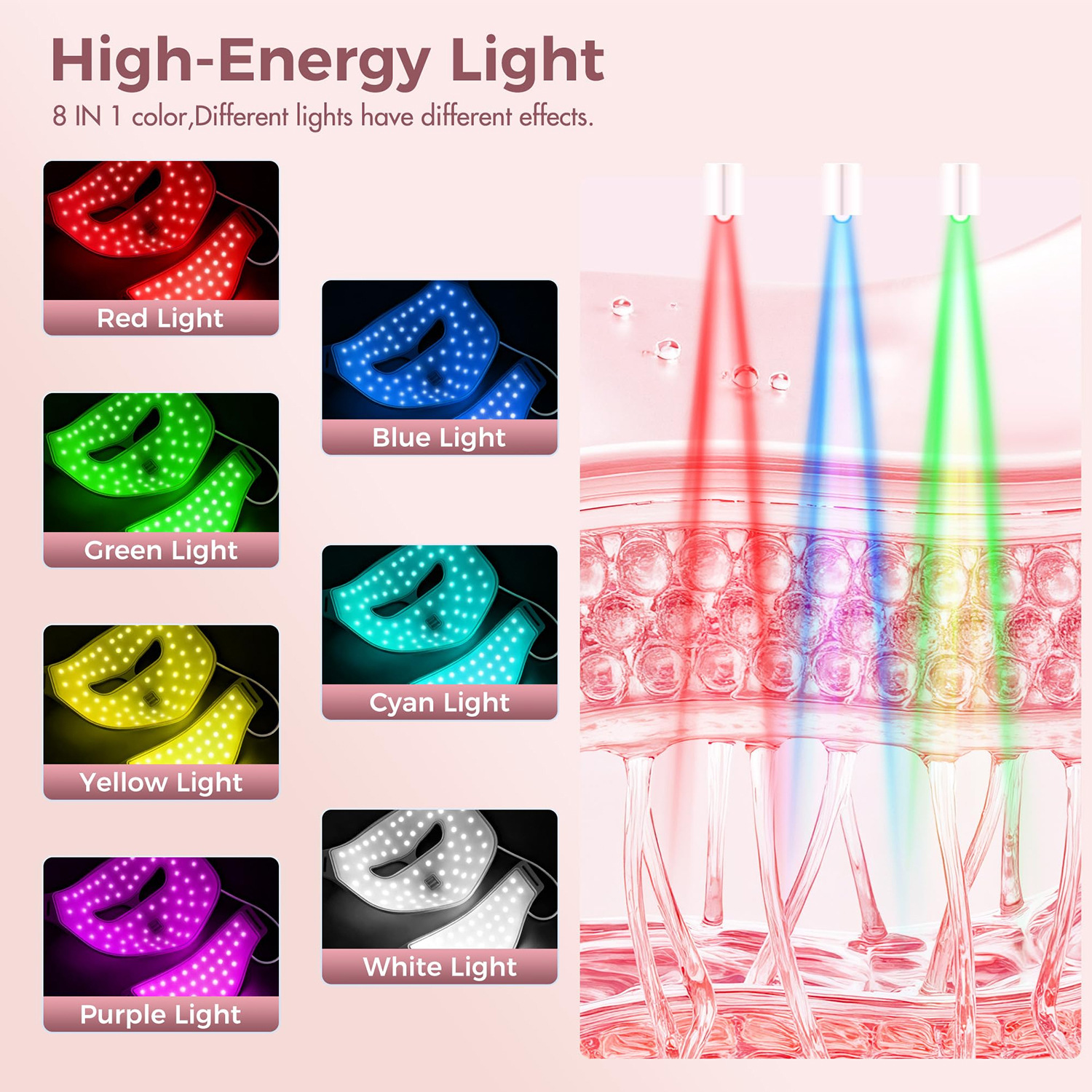 Red Light 4D Beauty Mask for Home Use with Wireless Remote Control, Cross-Border Facial Skin Silicone Led Photon Mask