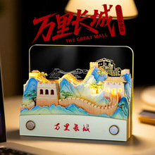 ˺̨v3d㺞fLĄֶY3d㺞[Lw3d㺞l