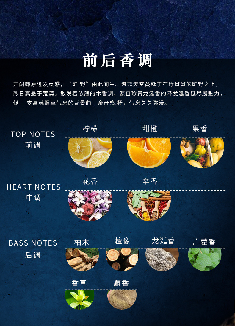 旷野迷魅真我男士香水详情_04.jpg