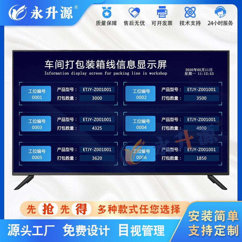 ������ҵ����ϵͳ������Ϣ��ʾ��E-SOP������ҵָ������ӻ�