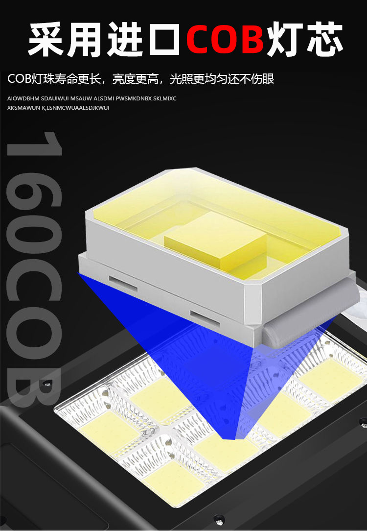 太阳能路灯感应庭院壁灯智能带遥控室外围墙照明灯户外地摊夜市灯详情14