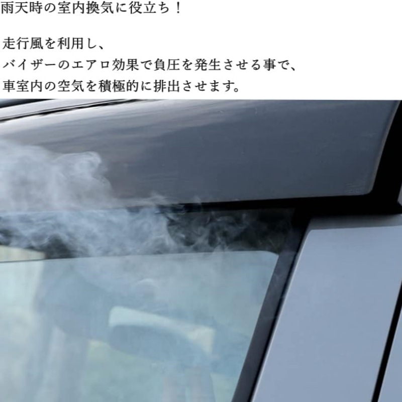 Suitable for 2018+Jb64 Suzuki Jimny Jb74 Exterior Modification Parts Thick 2.0mm Door Rain and Shine Eyebrow
