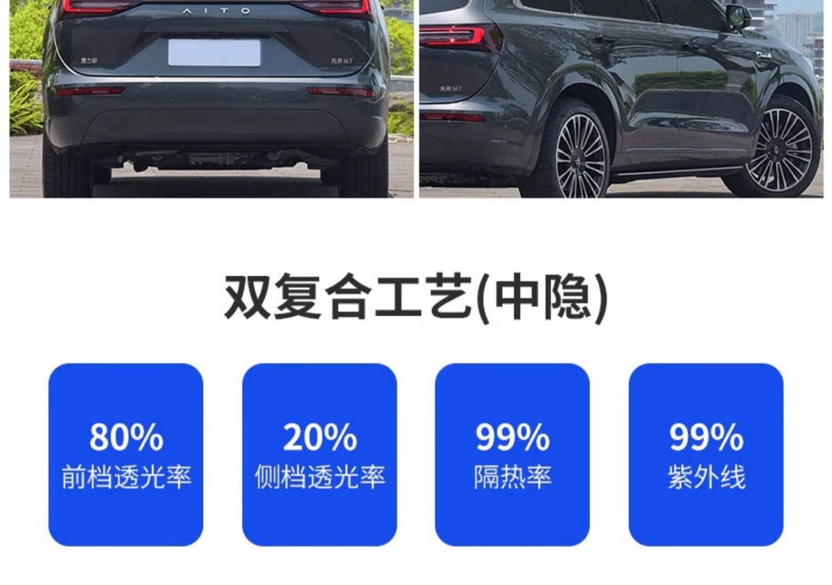 23-24 Geely Geometry E Firefly Full Car Film Sun Protection, Heat Insulation and Explosion-Proof Front and Rear Windshield Solar Film