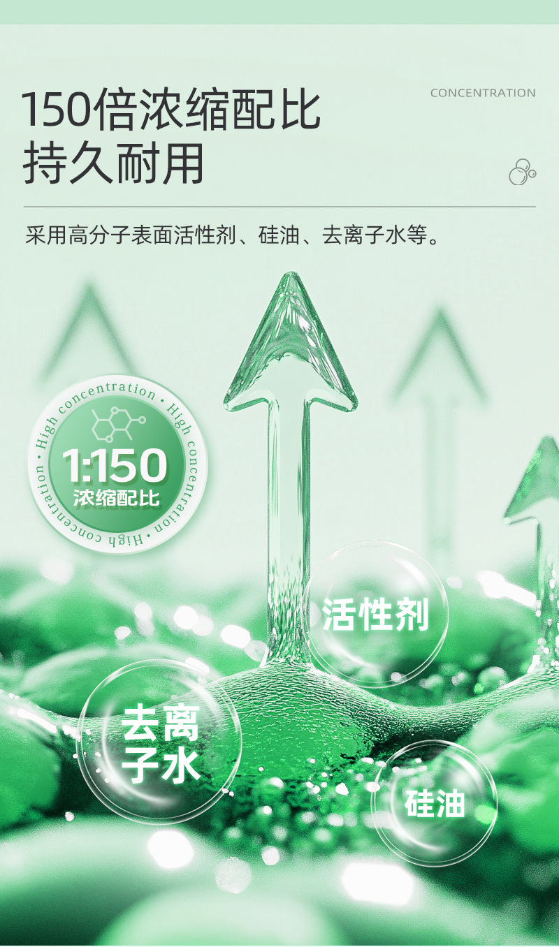Debedi Concentrated Wiper Essence Summer Powerful Decontamination and Oil Film Removal Car Glass Water Windshield Removal Shellac