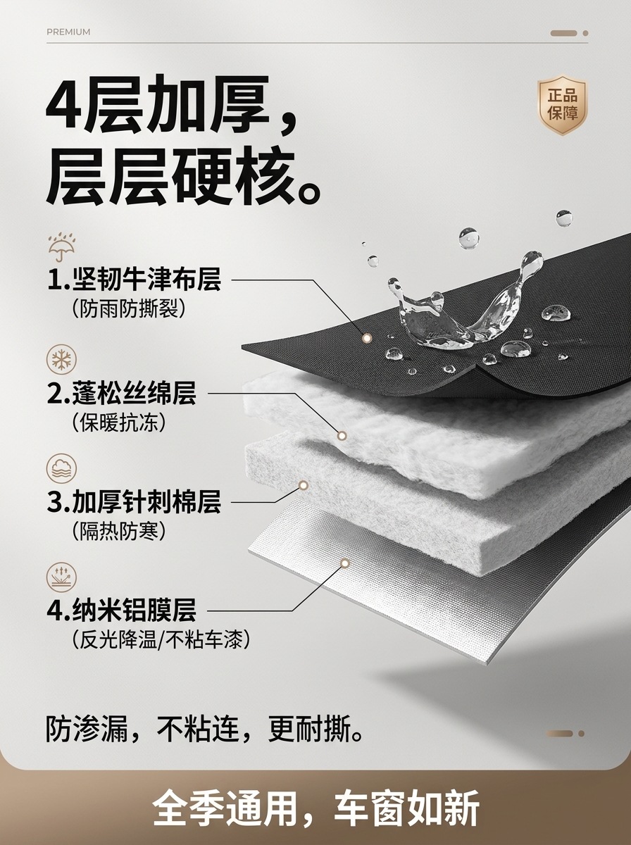 Car sunshade and snow cover for winter, 600D Oxford fabric, thickened snow cover for front windshield, anti-snow, anti-frost, anti-freeze