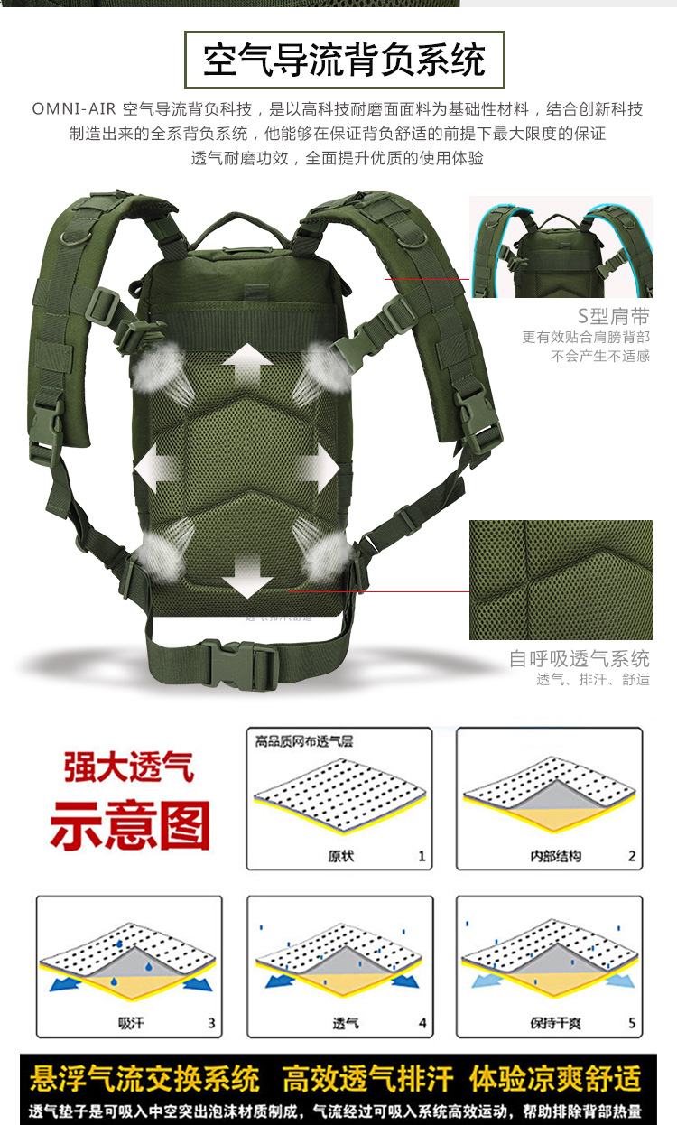 CAMO 运动户外迷彩包26L战术双肩包3P背包驴友训练装备野露营背包详情7