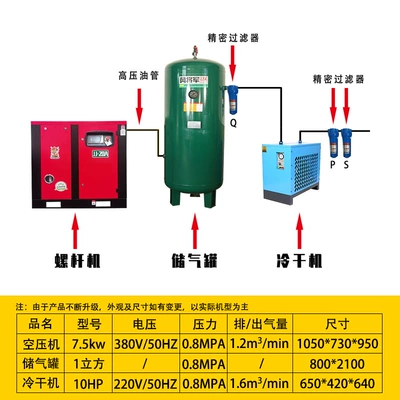 Hava kompressorları, frequency screw air compressor can - 10a-75kw-permanent-magnet-frequency-conversion-standard-set