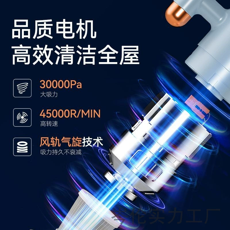 2025 новый пылесос для дома, ручной, мощный всасывающий, система удаления пыли, компактный для животных