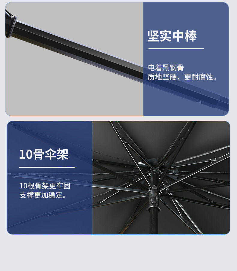 2026 New Car Sunshade Umbrella, Car Window Sunshade Curtain, Car Sunshade Shield, Front Windshield Sun Protection, Heat Insulation, Windshield Cover