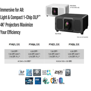 Panasonic Pt-Rq7 Pt-Rq6 Pt-Rz7 Pt-Rz6 Rcq10 Rcq80 Projector