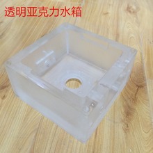 ͸����������Ķ� ���ЙC������ ��������PS�弤���и��̼� ��