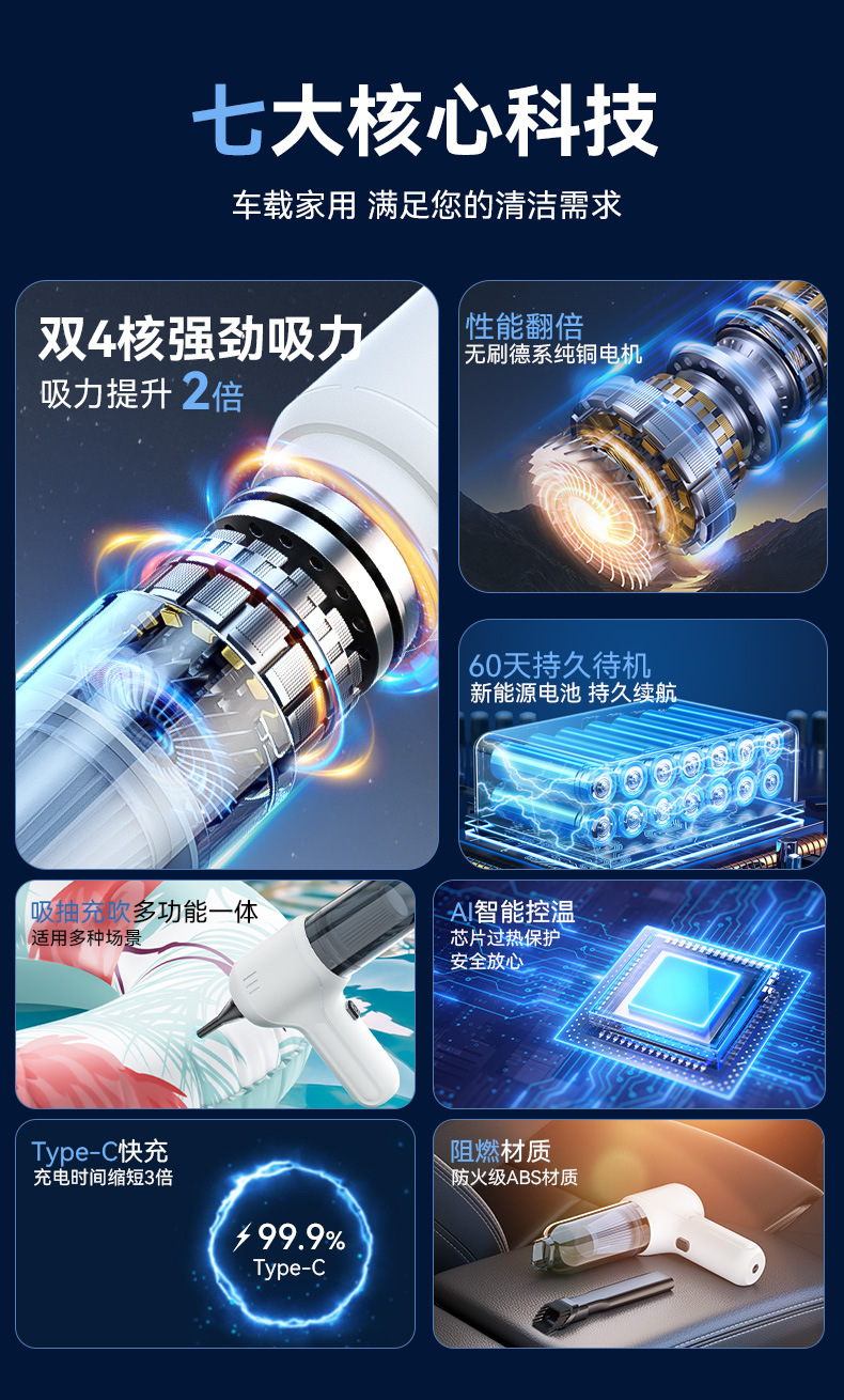 Car Vacuum Cleaner Car Wireless Charging Suction and Blow Dual-Purpose Household Mini Handheld Car High Power Vacuum Cleaner