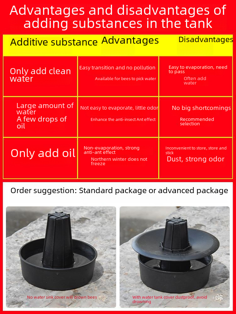 Hive, ant trough, footstool, hive stand, gecko, cockroach, insect, load-bearing, set, beekeeping base, footstand