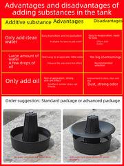 Hive, ant trough, footstool, hive stand, gecko, cockroach, insect, load-bearing, set, beekeeping base, footstand
