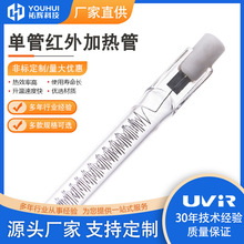 200-4000W ���Ɵ��^R7S�ᘰ˽ǽz͸��ʯӢ�ܼt�⾀�ӟ����