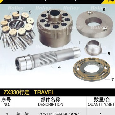 适用  HITACHI  日立 ZX330行走  缸体、柱塞，配油盘 等液压配件