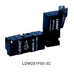 LDW251F00늴Ś���y �����y�M�Ϛ��늴��y������λ