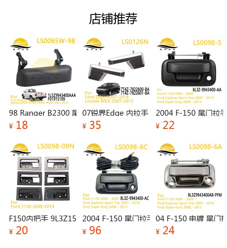 Suitable for Ford F150 Handle Cover, Door Handle Cover, Mbsg-F150-21-24-W