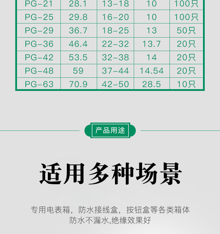 阿里PG型防水接头详情.jpg