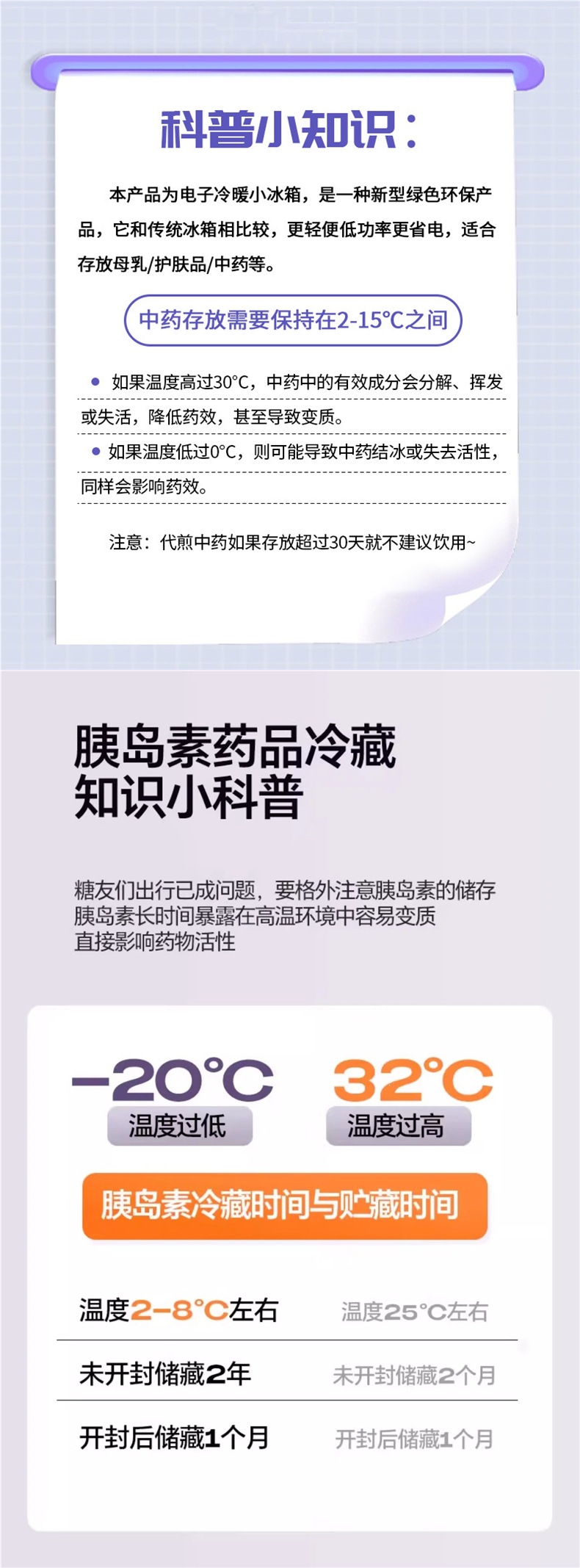 2-8 degree Celsius Chinese medicine liquid bag, refrigerated medicine storage, small household refrigerator, insulin cooler, constant temperature car refrigerator