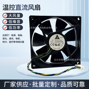 ���� ̨�_12V 0.6A 9025  AUB0912VH �C�� 4�����y�ٜؿ�ֱ���L��