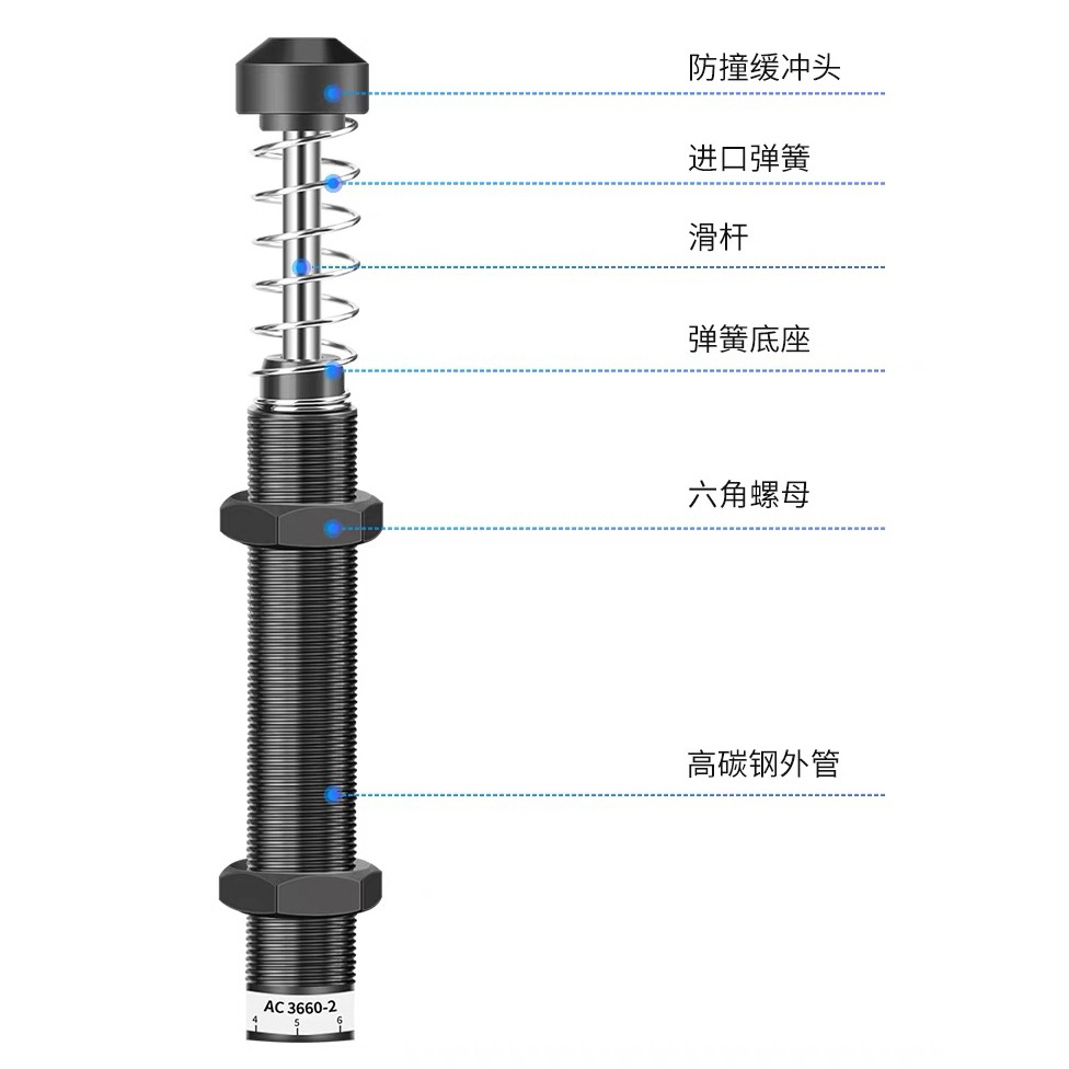 可調油壓緩衝器AC1008液壓阻尼器AD1412氣動減震器RBC2015/HR30