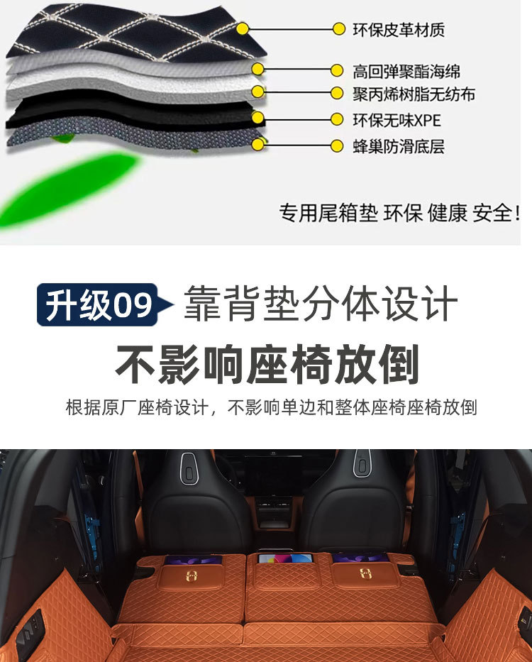 26 models of Wenjie M6 trunk mats, full coverage, Wenjie M6 car accessories, interior accessories, modified trunk mats, wear-resistant