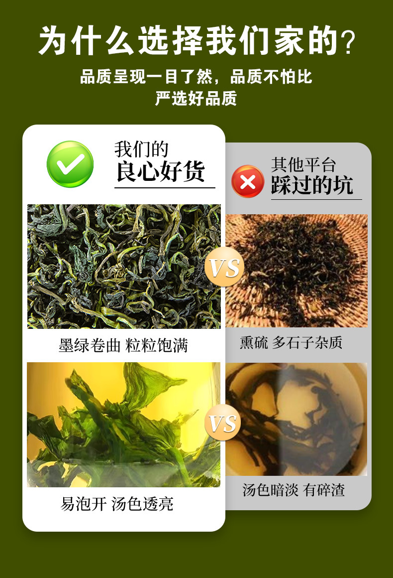 Dandelion Herb (Taraxacum officinale) — Sulfur-Free Dried Dandelion Tea, Food-Herb Wellness Infusion specifications