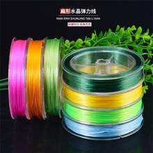 ���l��Џ�����ˮ���� ���Ώ�����DIY�ֹ������ɾo����Ƥ��ˮ����