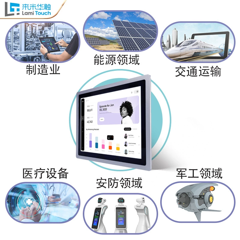 Тактильный промышленный встроенный LCD дисплей Touch, сенсорный экран, Android
