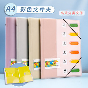 �羳��A4�๦��͸���ļ��A�ώ��W���k����Ʒ���ט��Vԇ��A�Y�σ�