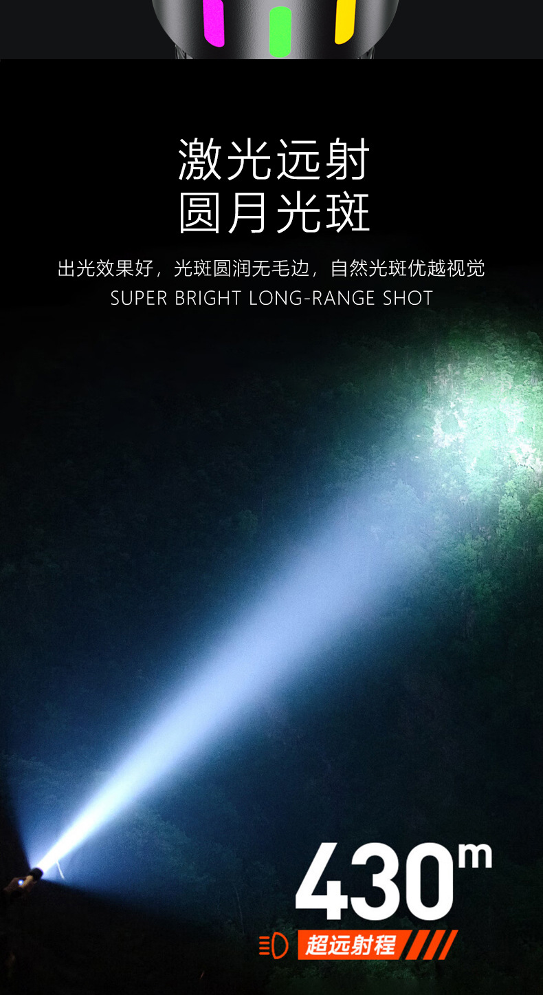 Cross-Border Outdoor High-Intensity Flashlight, White Laser Aluminum Alloy Flashlight, Long-Lasting Battery, Electric Display, Zoomable Handheld Flashlight