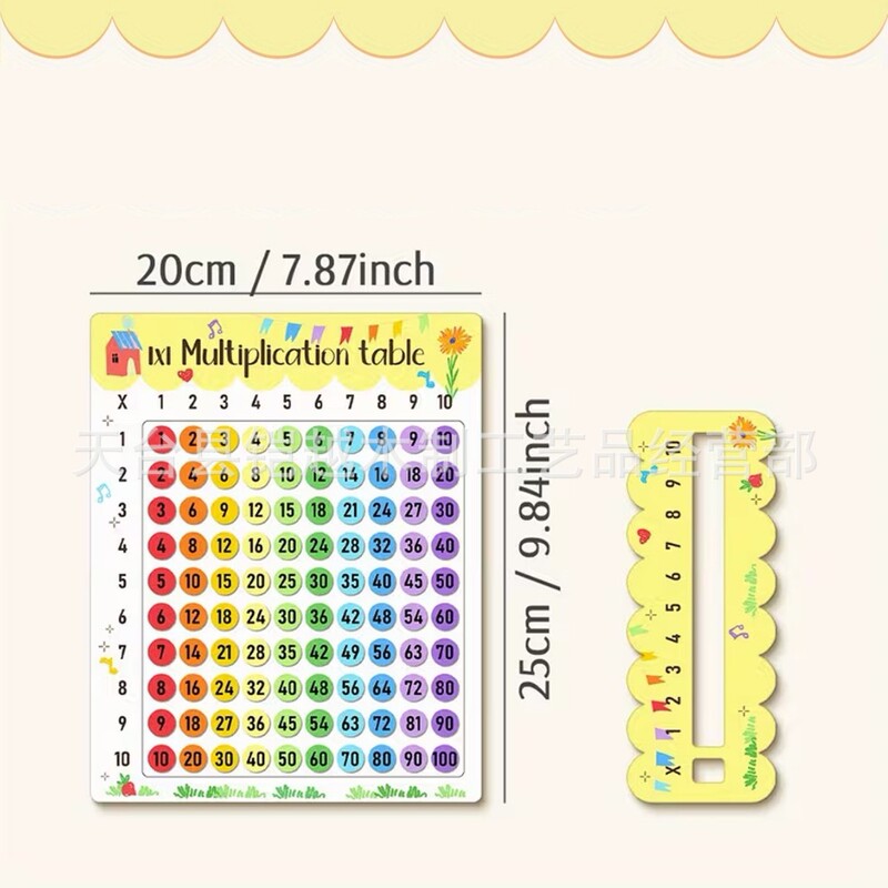 A Set of Multiplication Tables, Made of Acrylic and Wood, Suitable for First-Grade Math Classes and Back-To-School Gifts A Set of Multiplication Tables, Made of Acrylic and Wood, Suitable for First-Grade Math Classes and Back-To-School Gifts
