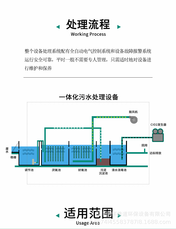 一体化污水处理设备详情页_02.gif