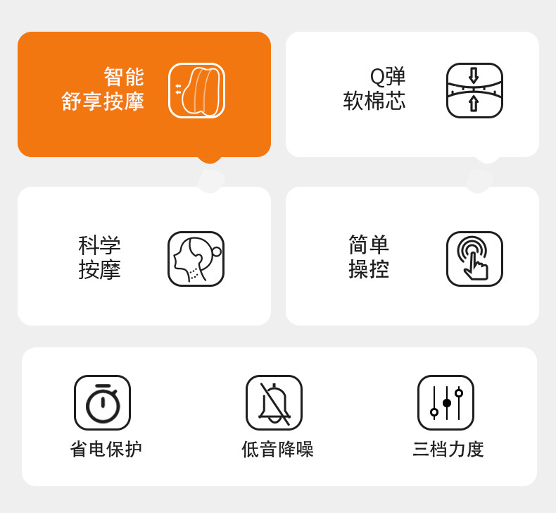 Car Electric Massage Back Cushion Memory Foam Back Cushion Waist Support Chair Waist Protection Sedentary Artifact Pillow