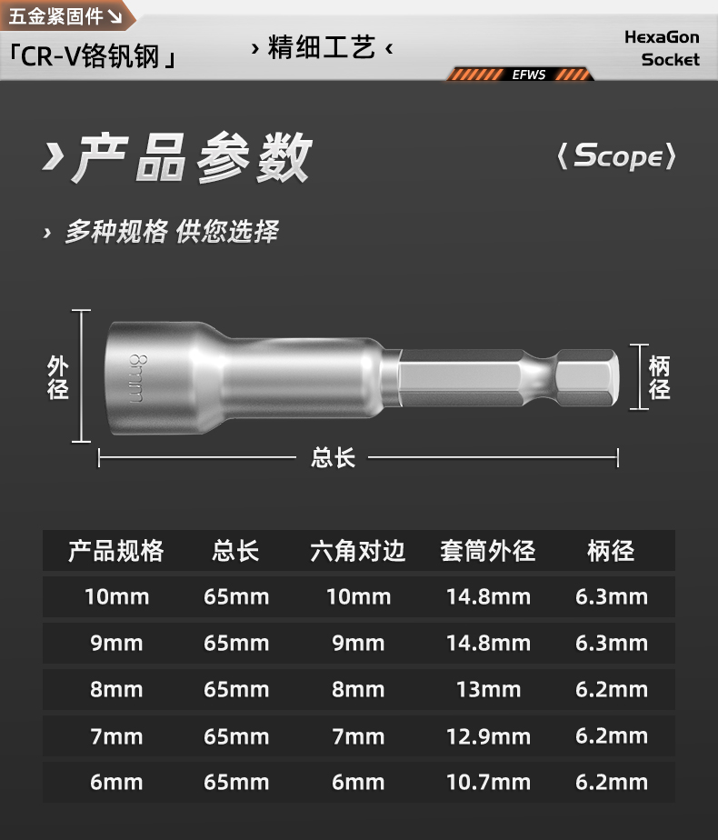 External hexagonal magnetic socket screwdriver wrench accessory for pneumatic and electric screwdrivers, self-tapping and self-drilling air bit socket
