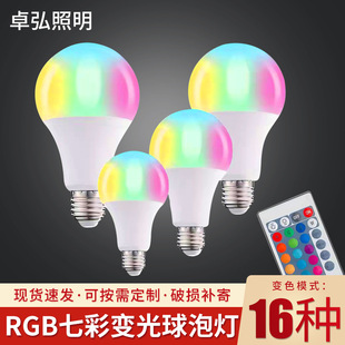 �羳�b��׃ɫRGB���ݟ� LED��ɫ���� �b��߲����ݟ��Շ��a���